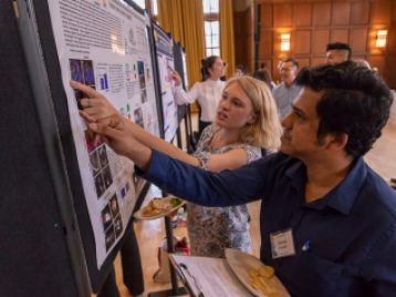 2018 Summer Symposium League Ballroom Poster Session